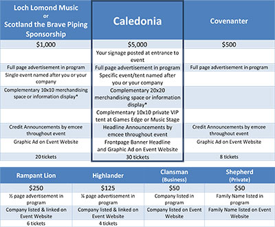 2026 Sponsorship Form